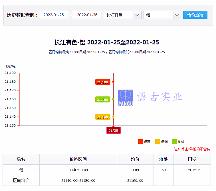 QQ截圖20220125161845.png