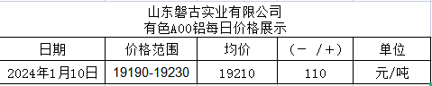 1704869589182 1704869589182