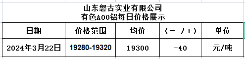 1711352881558 1711352881558