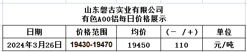 1711519975394 1711519975394