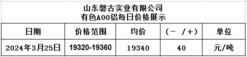 1711350024352 1711350024352