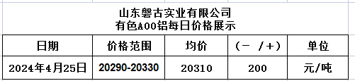 1714032092638 1714032092638