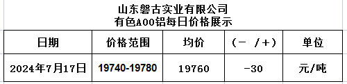1721206178784 1721206178784