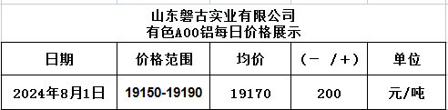 1722482803810 1722482803810