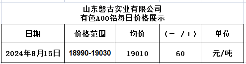 1723799411238 1723799411238