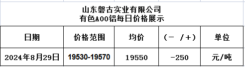 1725096784163 1725096784163