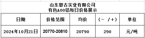 1729499976930 1729499976930