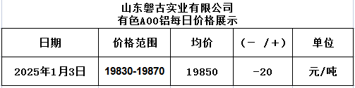 1735876659401