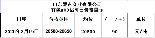 1739935984910 1739935984910