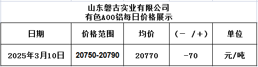 1741597471795