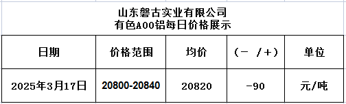 1742196936614