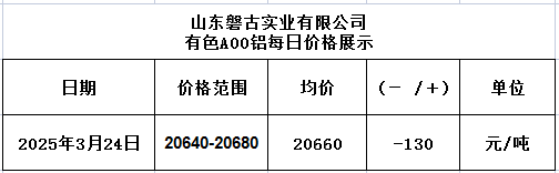 1742952784147 1742952784147