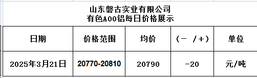 1742547264303 1742547264303