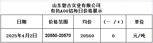 1743584557418