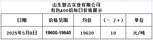 1746772417160