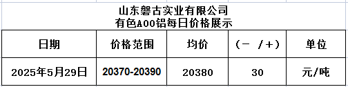 1748500701231 1748500701231