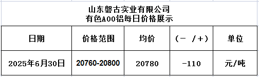 1751264249270 1751264249270