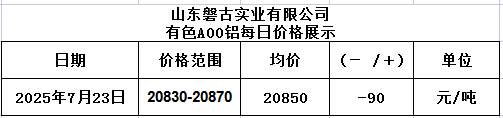 1753262186064