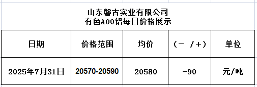 1753942212284