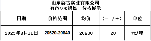 1754901830934