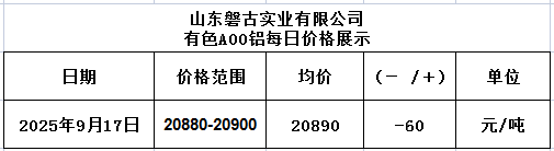 1758095112339 1758095112339