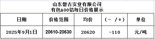 1756715951704