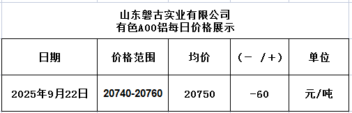 1758530245730 1758530245730
