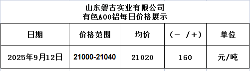 1757661361572 1757661361572