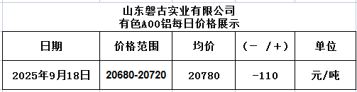 1758252348848 1758252348848