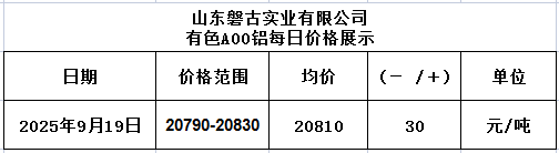 1758248646457 1758248646457