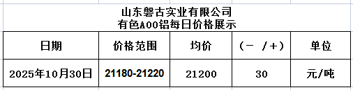 b4e18b2e-c6db-4d39-b2c4-d75b070304d2 b4e18b2e-c6db-4d39-b2c4-d75b070304d2