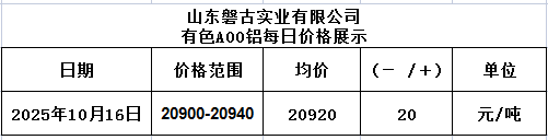 2403b257-6c5c-404a-bb6b-efdd6ff2e270