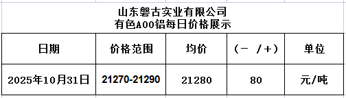 9170f578-7c2d-4f91-95b2-c46b1cbde527 9170f578-7c2d-4f91-95b2-c46b1cbde527