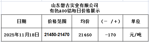 2adb325d-1114-41f7-9edd-eb412c0afa10 2adb325d-1114-41f7-9edd-eb412c0afa10