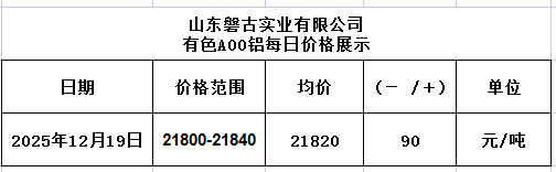 f8b64862-af0b-49ba-aad1-46bb129e6eb1