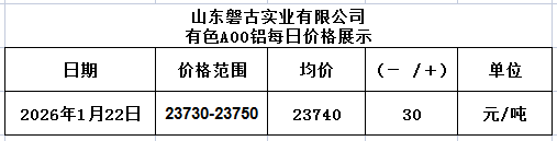 39f11dd6-3ba7-47d6-8272-64442036ef70