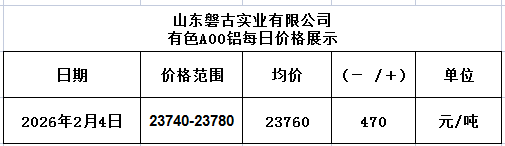 324368c3-f17a-4459-9653-6d8fc53af241
