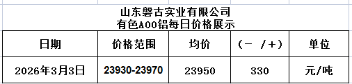 0ff77328-f4d4-40c4-b60b-9f2a02f9f988
