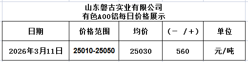 42b57bdb-f3fd-46da-b080-7a22596cf9ce