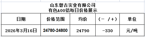 69d0b03a-1b5f-4398-a4cd-3ea46355c467