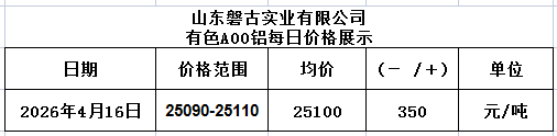 32421e33-0d32-42b9-9744-27061fd80b66