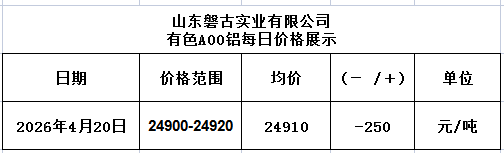 fcf95d05-4905-4474-8a45-b742b717e610 fcf95d05-4905-4474-8a45-b742b717e610