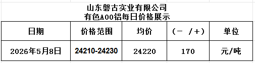 0d2e542a-e340-4ef0-a1e0-e9e7aeb74537 0d2e542a-e340-4ef0-a1e0-e9e7aeb74537