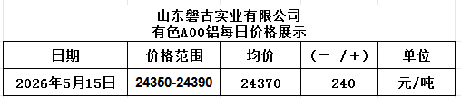 6f1c03b9-027a-43c6-abff-ad86be2cf3e9 6f1c03b9-027a-43c6-abff-ad86be2cf3e9