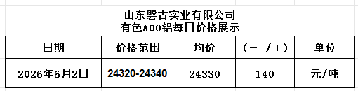 4e1d3259-b41b-47e7-b0d3-03223bec3437 4e1d3259-b41b-47e7-b0d3-03223bec3437