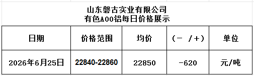 41279a2c-3d70-407d-b037-0bfda9dc8756 41279a2c-3d70-407d-b037-0bfda9dc8756