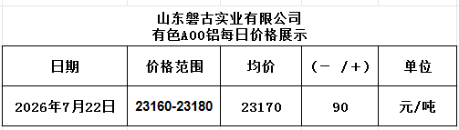 f5a74e1f-b48a-486d-bae8-fb003570e20e