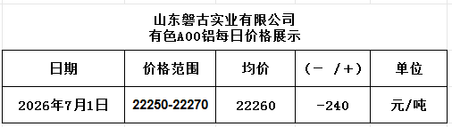 30048987-9e40-46cd-841b-e00a3756af50