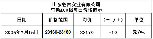 ec427772-b524-4159-831a-1d6f04a151ad