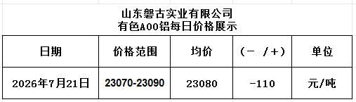 99ef4cd5-2544-4f5b-bbe9-43ac719314f9